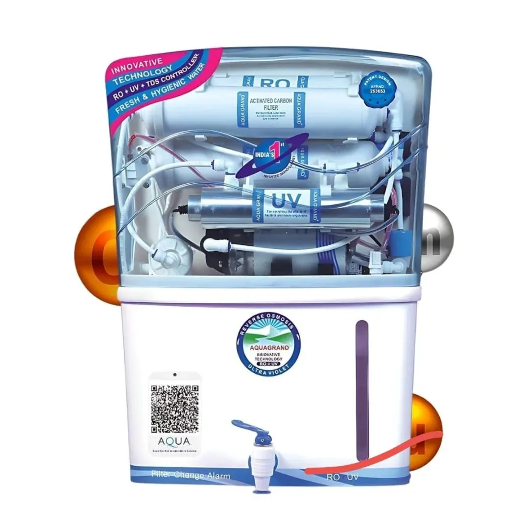 RO Water Purifier Sales